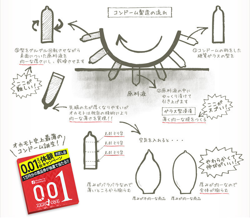 �y�I�J���g�j��Ŕ��O�D�O�P�z�I�J���g�@�[�������@�R��